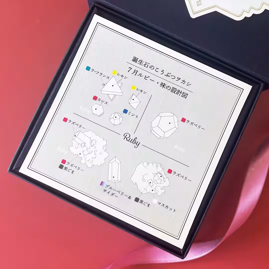 画像8