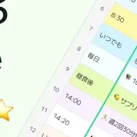 健康リズムが見える！