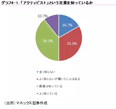 画像15