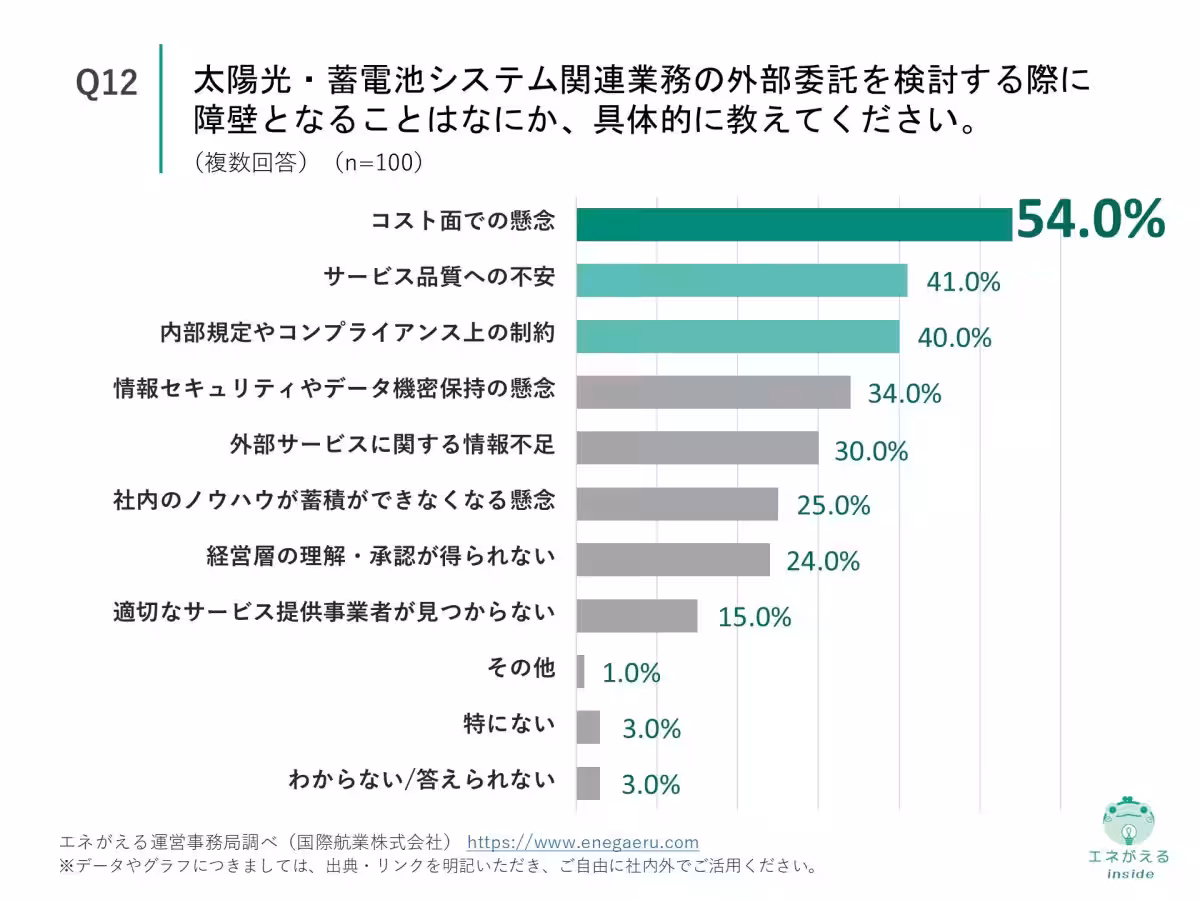 画像14