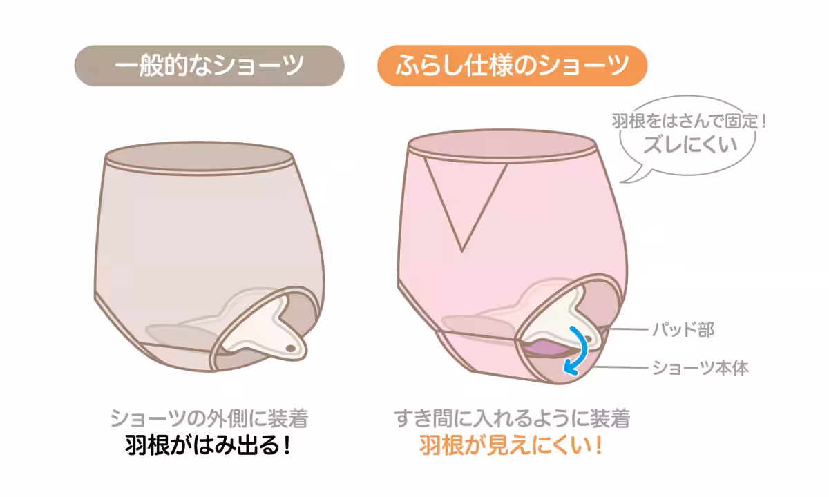 画像9