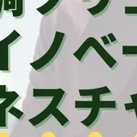 更年期の不調解決