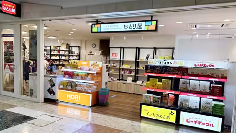 画像8