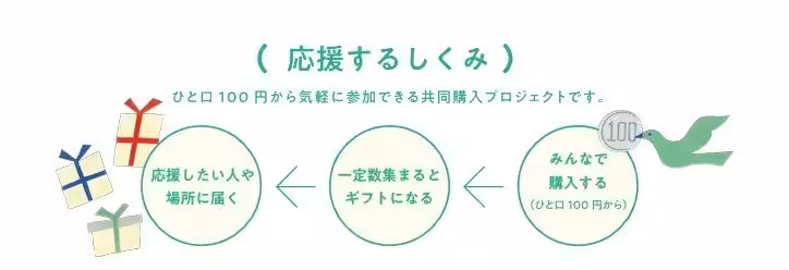 画像22