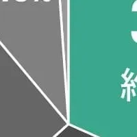 町田市の住みやすさ