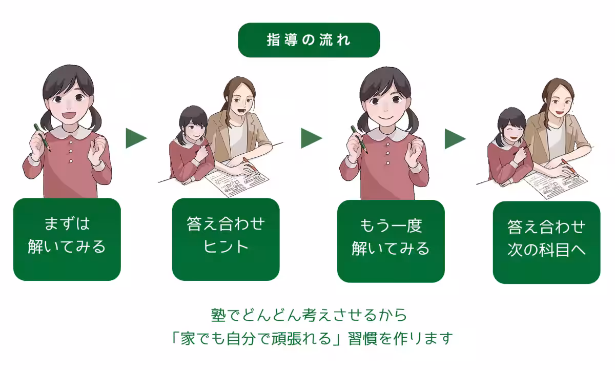 画像10