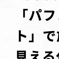 Marketo活用セミナー