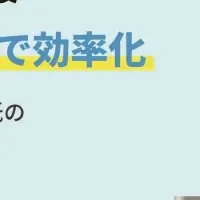 福祉サーベイ Quill