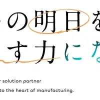 シェアコープがノミネート