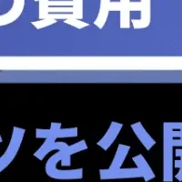 SNS運用代行の費用