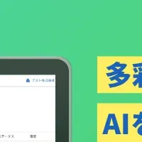 Finticsが業務を変える