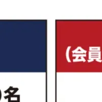 レガシーサミット2025