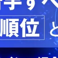 セキュリティ対策評価制度
