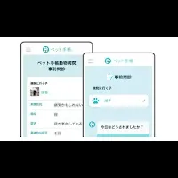 ペット手帳の新広告