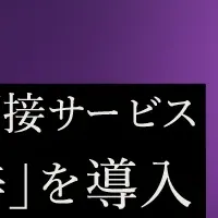 ProVisionのAI面接導入
