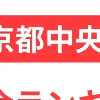 中央区法人資本金