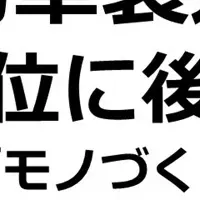日系企業の業種変化