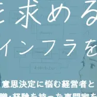 Hedell Groupの新サービス