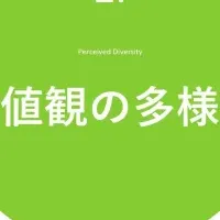 DEIが組織を変える