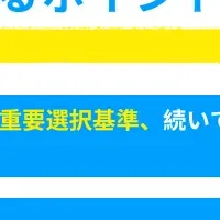 証券会社選びの基準