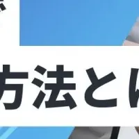 Google広告の運用法