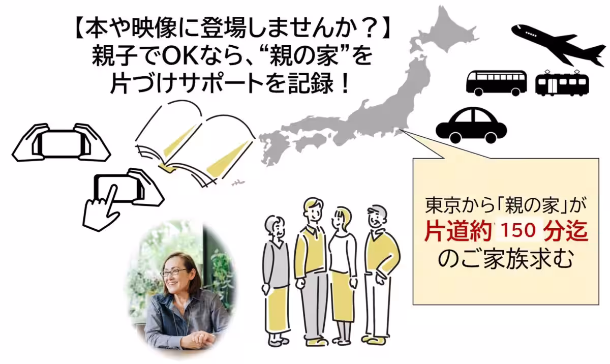 画像7