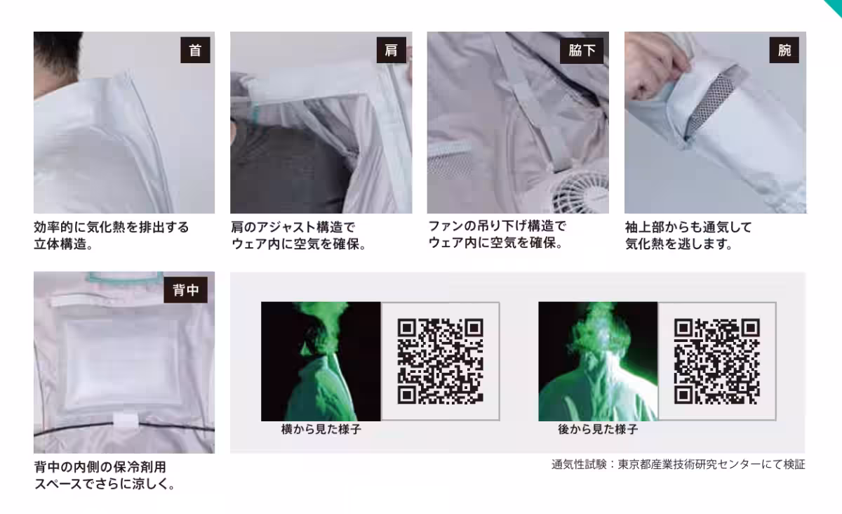 画像6