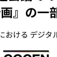 不動産取引の変革