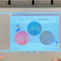 新卒の挑戦支援