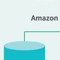 生成AIサポート提供へ