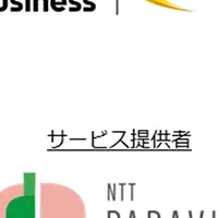 睡眠改善プログラム実証