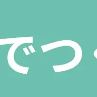 キャラクターアプリ