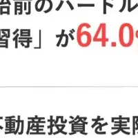 不動産投資の不安