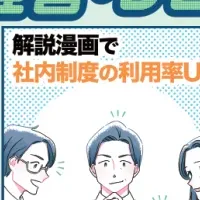 モアドアの健康経営