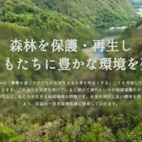 森林保護プロジェクト