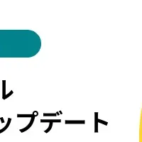 Cocolaboキックオフ