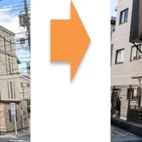 再生されたオフィス