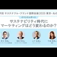 新時代のマーケティング