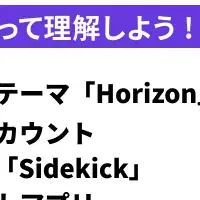 Shopifyハンズオン企画