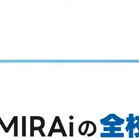 駿台MIRAiの新ツール