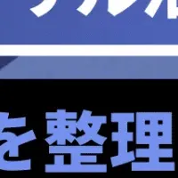 YouTube外注活用法