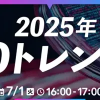 AI時代のSEOトレンド