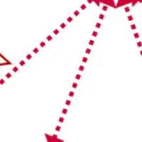 IoT機器のセキュリティ向上