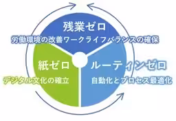 画像19