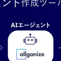 GMOとAIの新時代