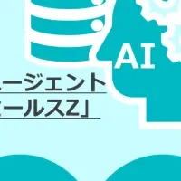営業AI「セールスZ」