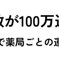 薬局AI接客の進化