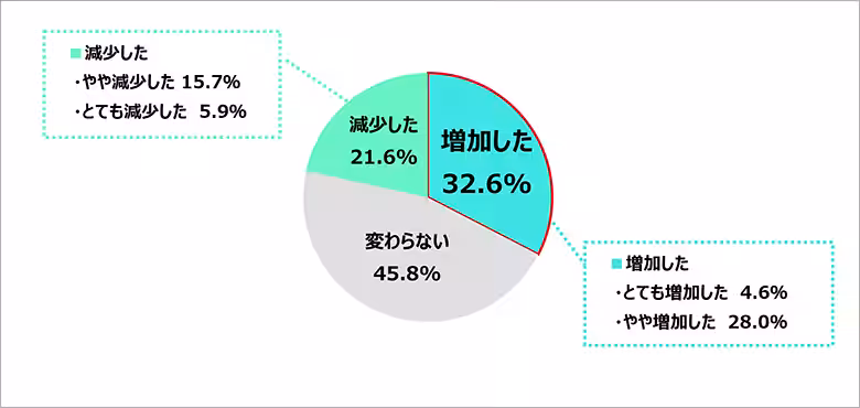 画像15