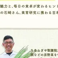 食育トークショー