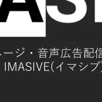 ゲーム内広告新商品